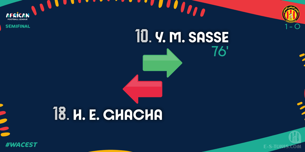 ESTuniscom's tweet photo. ⏱ 76' | #AFL #AfricanFootballLeague Semifinal #WACEST | 🇲🇦#WydadAC 1⃣-0⃣ @ESTuniscom🇹🇳 : 🔁 Substitute : Y. M. Sasse IN, H. E. Ghacha OUT (EST) / تغيير / Changement https://t.co/p7BinC4R0v