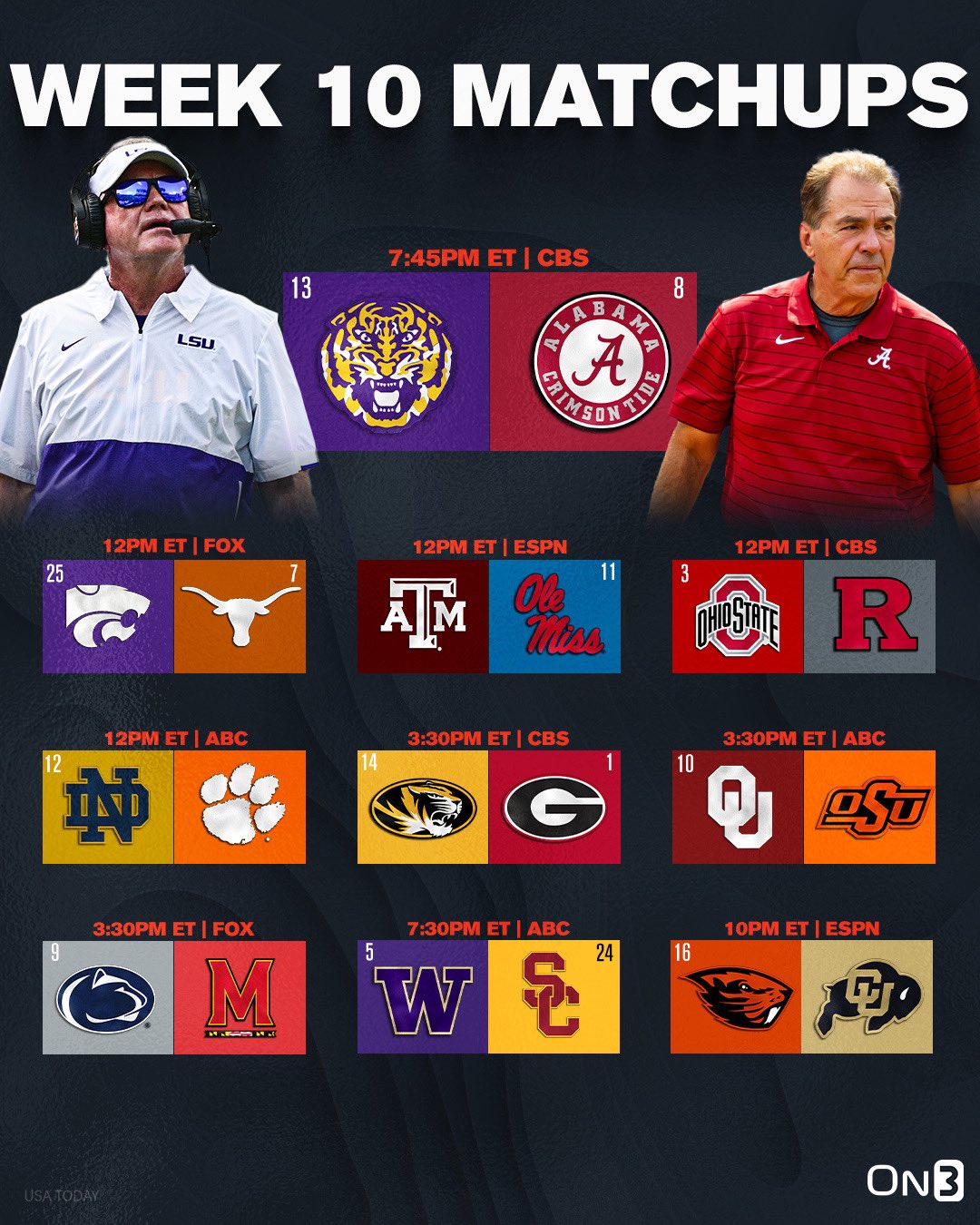 College Football Games This Weekend Page 8 AU Football Forum AUFAMILY