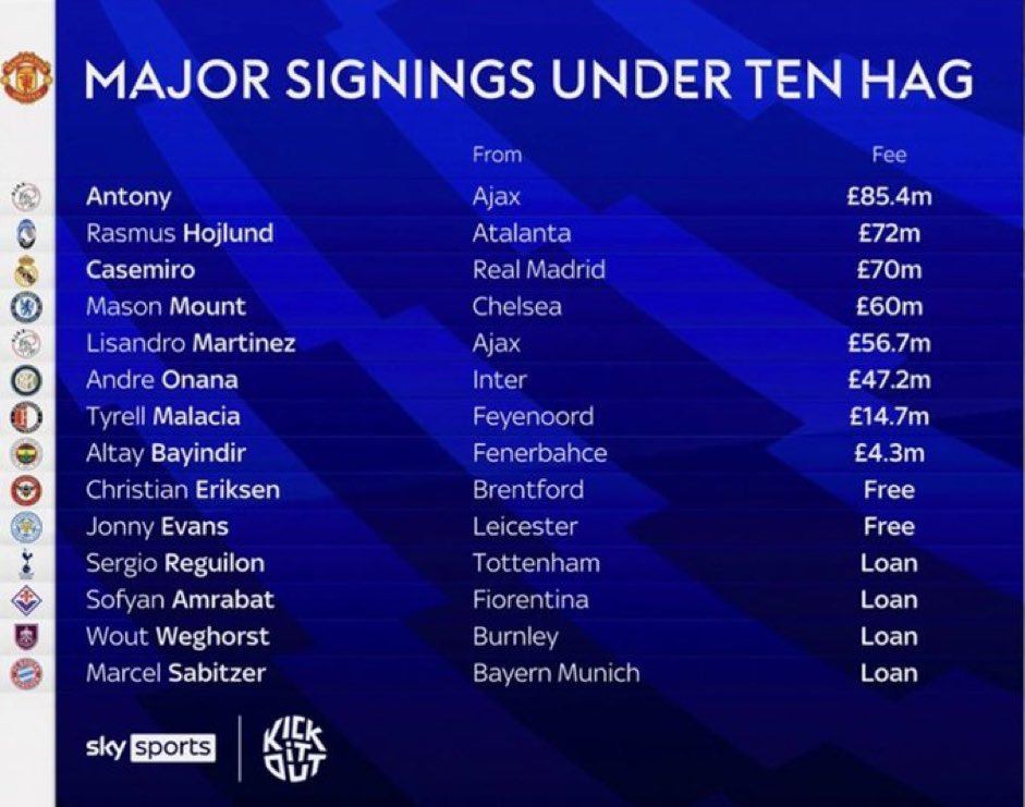 Transfer News Live tweet media