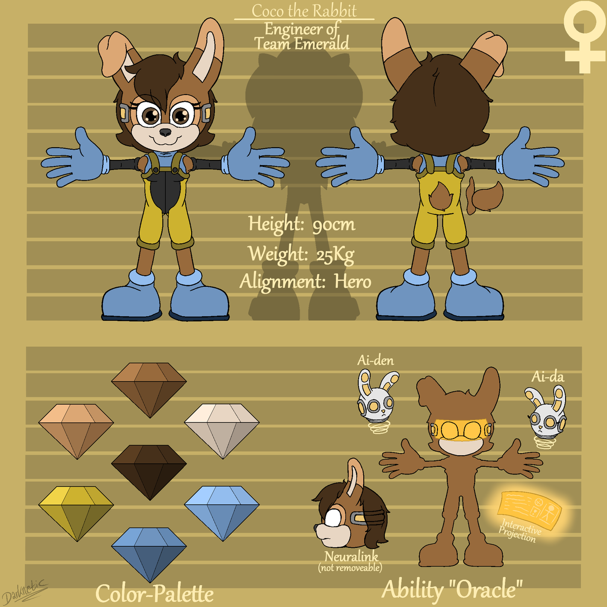 Darknetic2's tweet photo. - Refsheet: Coco the Rabbit -

Updated Refsheet of Team Emerald's Engineer"

#sonicoc #mobian #refsheet #TeamEmerald https://t.co/IyhOcpnd3a