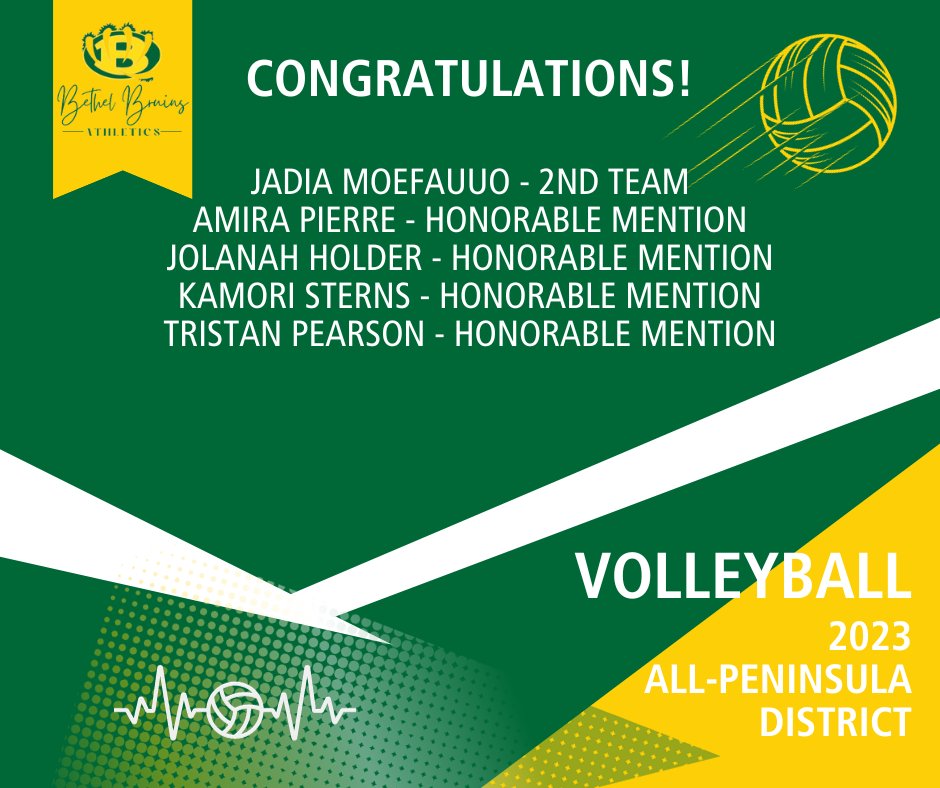 Bethel Athletics tweet media