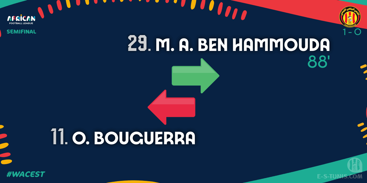 ESTuniscom's tweet photo. ⏱ 89' | #AFL #AfricanFootballLeague Semifinal #WACEST | 🇲🇦#WydadAC 1⃣-0⃣ @ESTuniscom🇹🇳 : 🔁 Substitute : M. A. Ben Hammouda IN, O. Bouguerra OUT (EST) / تغيير / Changement https://t.co/V5hNWV0BJL