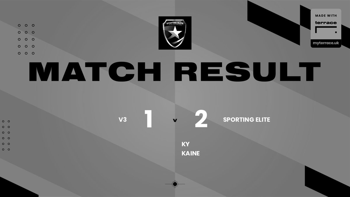 gb_sporting's tweet photo. 3 points secured 

This game had it all. We went down to 10men second half and let a tough V3 side back into the match. A last minute strike from our man in form kept us top of the league with 5 wins from 5. 

Credit to V3 as they made it tough today. 

#SayNoToKnifeCrime https://t.co/w9aMWIJZ6Y