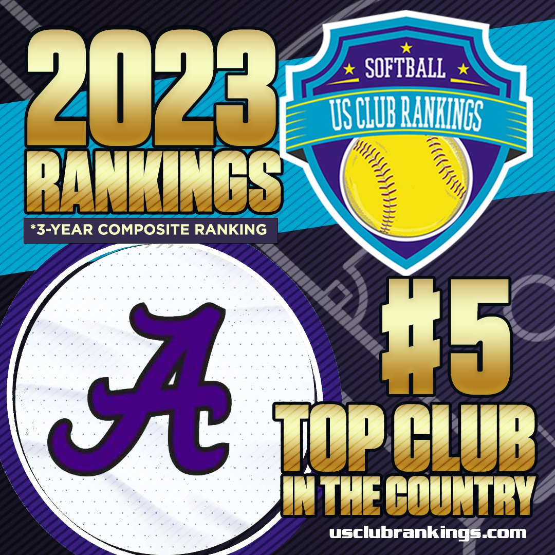 It's time to honor the other team who finished tied for fifth in this year's countdown of the top 25 18u clubs in the country. Congratulations @Aces_SoftballKC on a well-deserved honor! 👏 #IPlayTCS