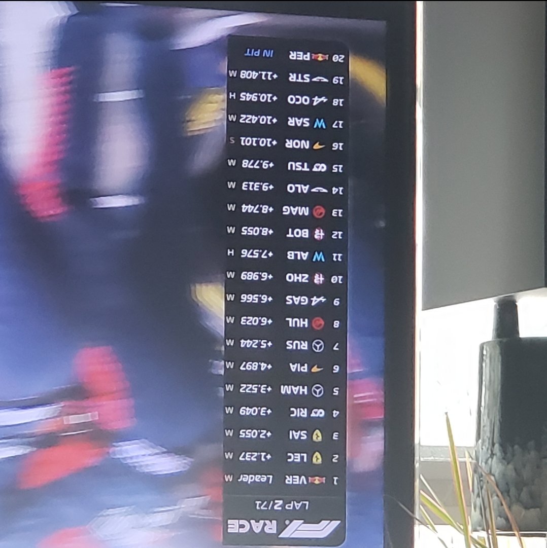 F1_Papi tweet media