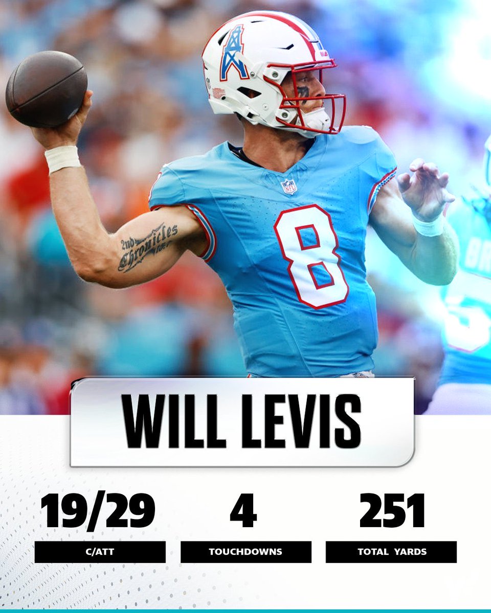 Awesome debut for <a href="/will_levis/">Will Levis</a>.  Really happy for him