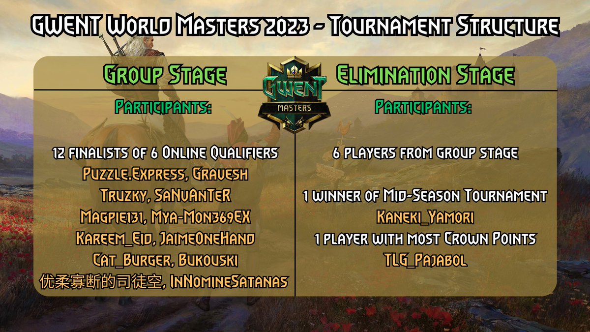 ESC Card Gaming tweet media