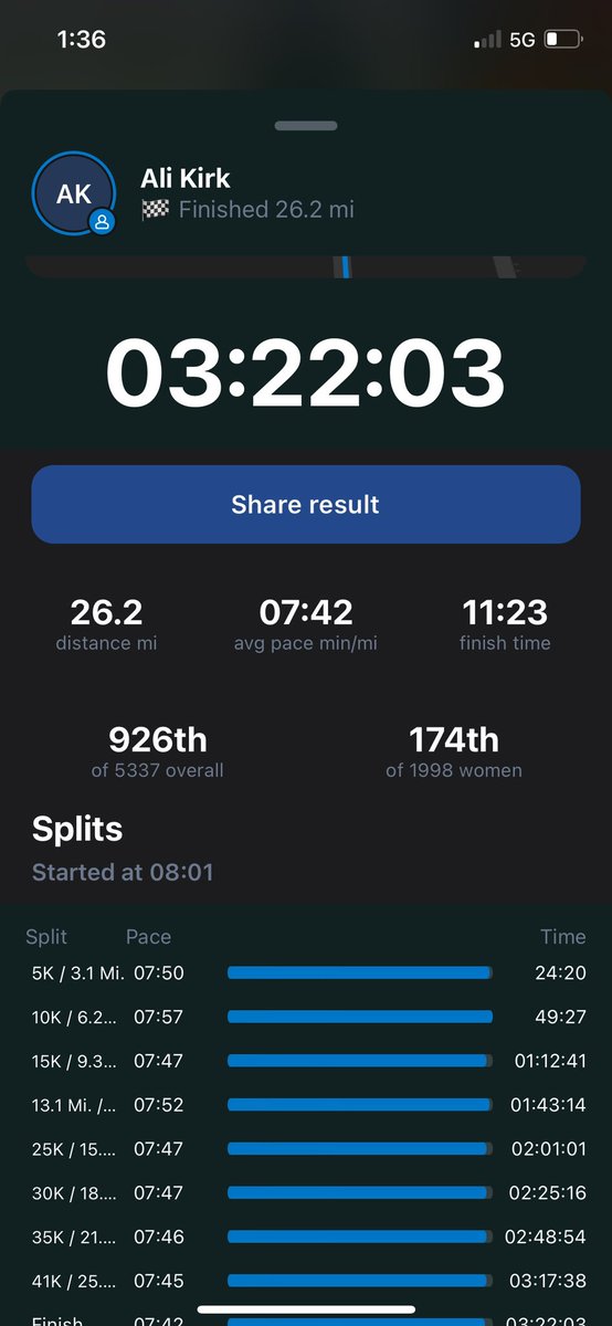 Milford Girls Soccer (@mhseaglessoccer) on Twitter photo Coach Kirk just ran the Indianapolis Monumental Marathon and qualified for the BOSTON Marathon! Check that off her bucket list ✅
And can we just give attention to that PACE?! 😱 Superhuman and such a good role model to the team on hard work paying off 💪🏼
<a href="/Milford_Eagles/">Milford Athletics</a> Coach Kirk just ran the Indianapolis Monumental Marathon and qualified for the BOSTON Marathon! Check that off her bucket list ✅
And can we just give attention to that PACE?! 😱 Superhuman and such a good role model to the team on hard work paying off 💪🏼
<a href="/Milford_Eagles/">Milford Athletics</a>