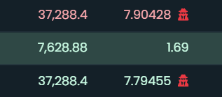 monkeyboteth's tweet image. Our Bot does this all day, withdraw profits whenever you want!
Profit of 0.10 $ETH in just one trade at $ETF Token. Who dis?! 🤖👀
Join the family and build your bot too at:
monkeybot.xyz

$PEPE $HAY $XVG $LMR $TKST $DOG $BITROCK $TOONS $KEKEC $DPT $BEG $KEPE $MELIO