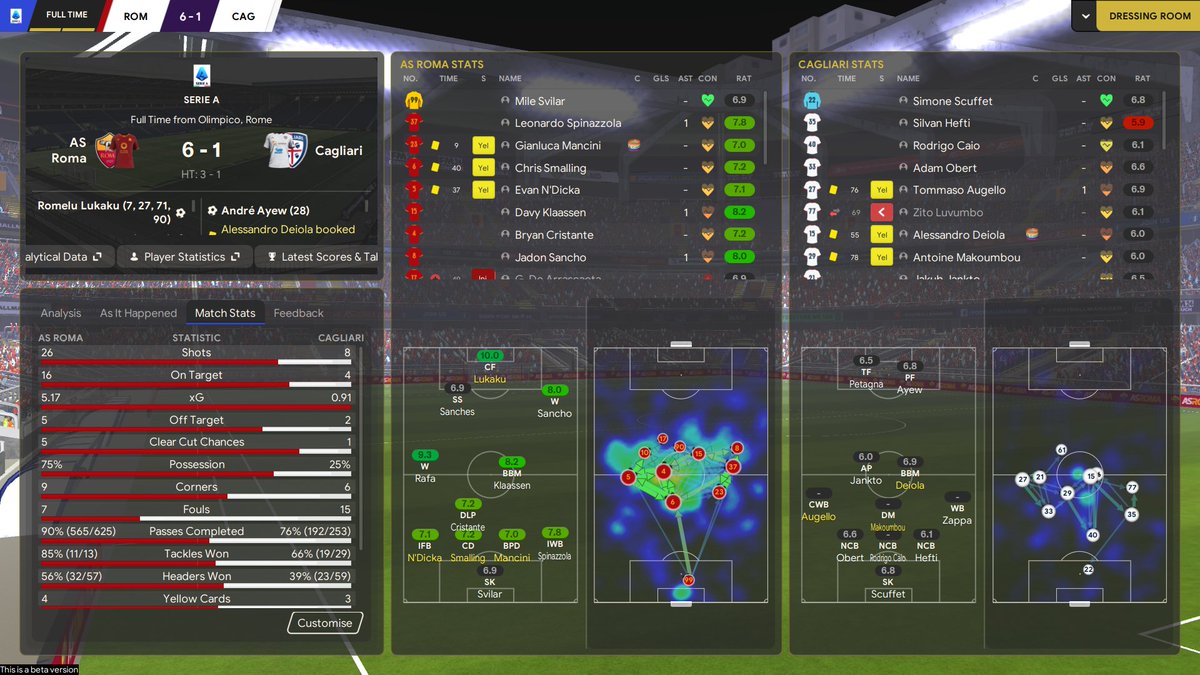 AlexFM123's tweet photo. Been a while since I created over 5xg without any penalties

Total domination

#FM24EarlyAccess https://t.co/BbhVb4Epma