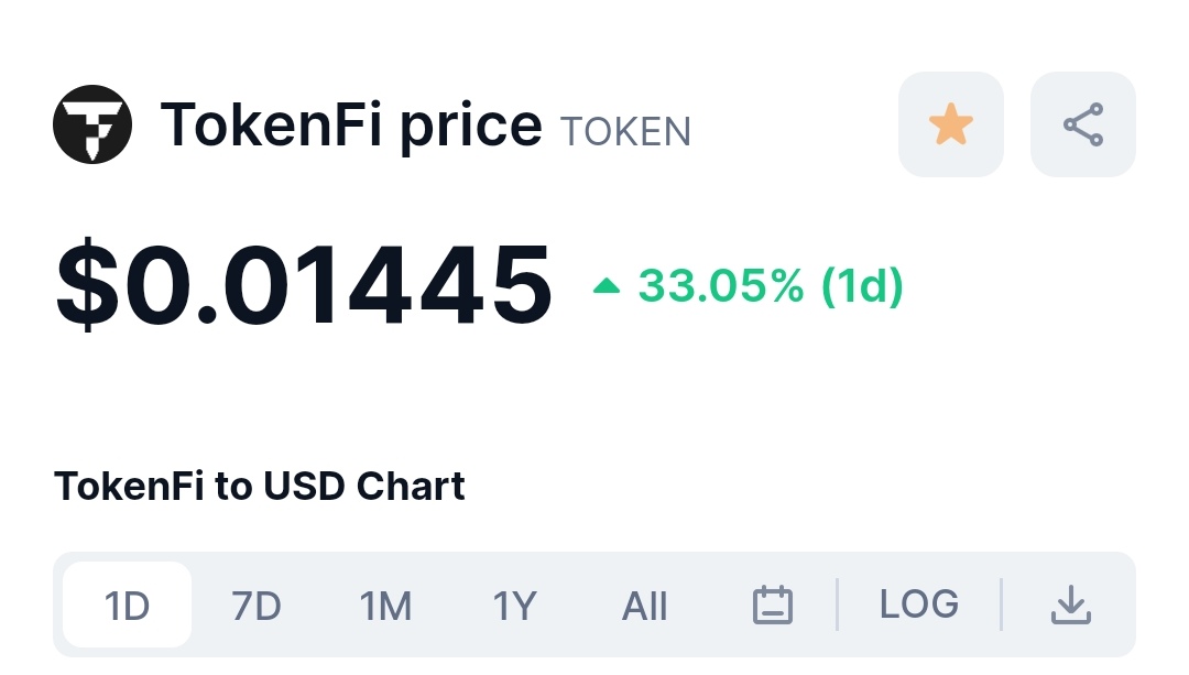 #TokenFi is undervalued 😎🚀🚀

#FLOKI #FlokiFi #FLOKIVIKINGS 
#memecoin #tokenization #100xgem #1000xGems @tokenfi