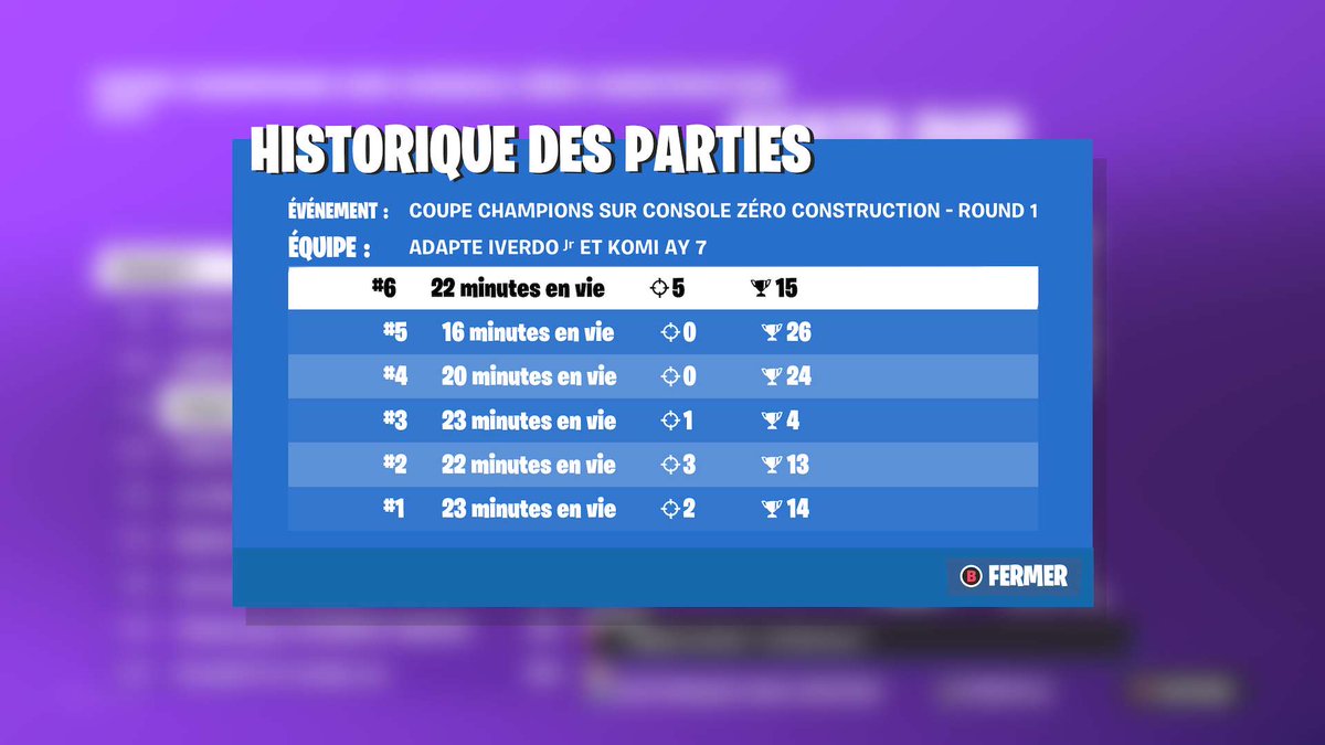 Venka Komi (@komifn_) on Twitter photo Top 14 + 900$ 0 zone sur 6 King Frensh tower W @Iverdo2 🇨🇵🏆 <a href="/AdapteGGs/">Adapte Esports</a> i am sad ... Top 14 + 900$ 0 zone sur 6 King Frensh tower W @Iverdo2 🇨🇵🏆 <a href="/AdapteGGs/">Adapte Esports</a> i am sad ...