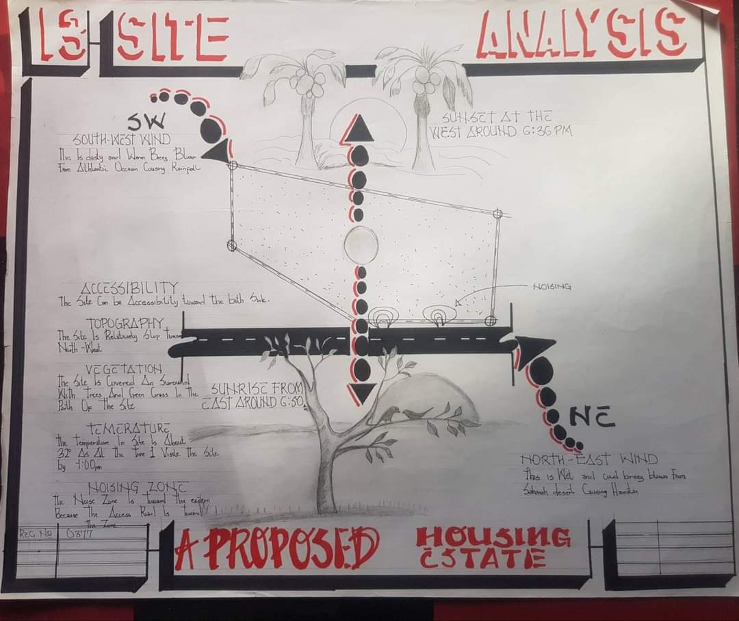 tee_gattuso's tweet photo. Just my design  I don't like sketching human https://t.co/LzxKEIzeRU