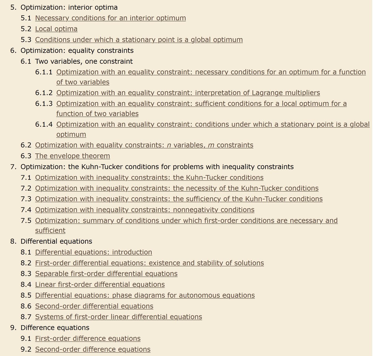 CavaliereGiu's tweet photo. Hi #EconTwitter! 📘📈

Looking for a clear and engaging guide to undergrad-level mathematics for #economics (specifically, for economic theory)?

Check out 👇this fantastic online resource by Martin J. Osborne (@UofT). From multivariate calculus to optimization and differential equations – it's all there!

Perfect for students and instructors alike! Don't miss out! ⭐️ 

 Link: https://t.co/sMZBRx3K31
