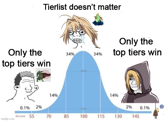 The absolute state