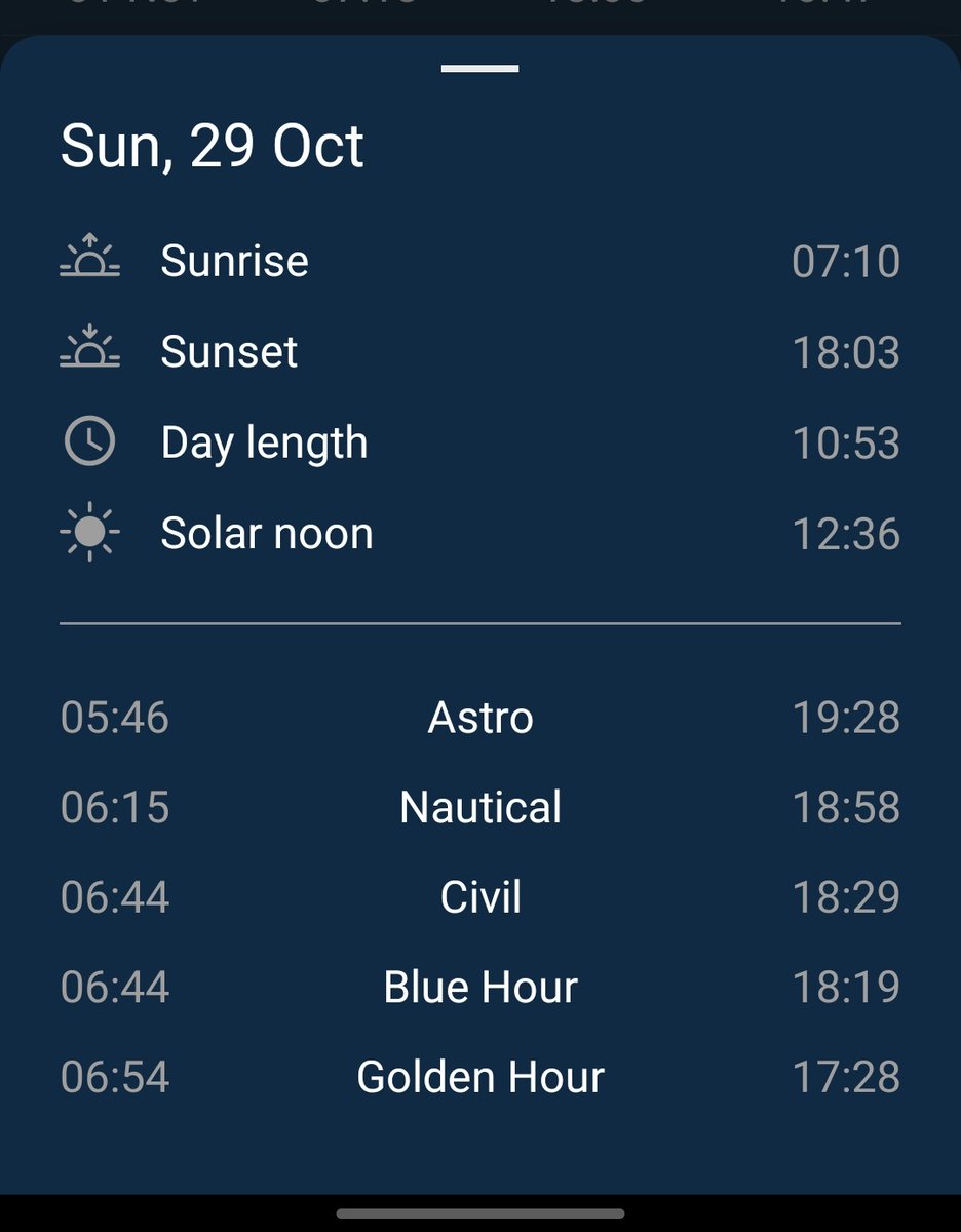 New detail screen coming soon to Android. Solar noon time too 👀 Keep an eye out for the latest release from the Play Store play.google.com/store/apps/det…