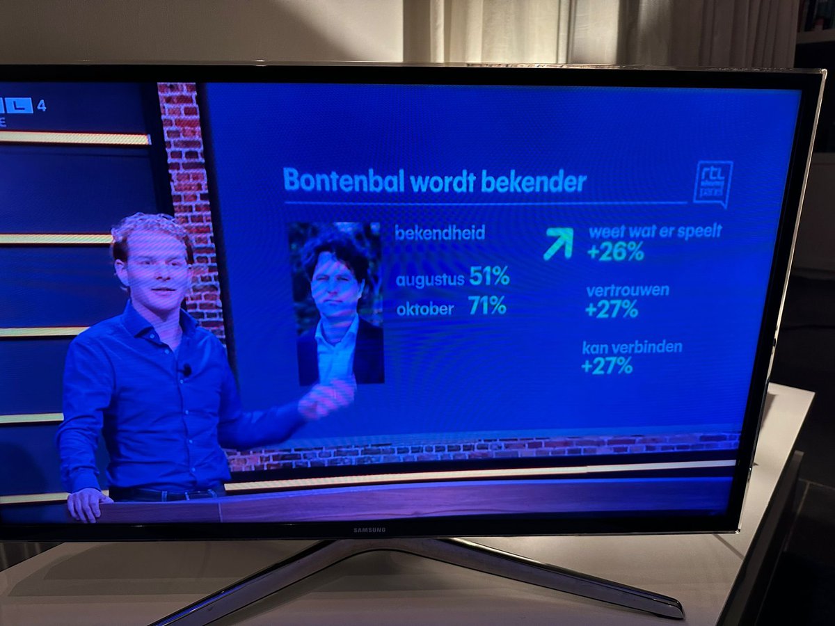 Vroeg of laat valt het op dat het <a href="/cdavandaag/">CDA</a> met <a href="/HenriBontenbal/">Henri Bontenbal</a> een rots in politiek roerige tijden heeft als leider. 
💚 weet wat er speelt
💚 is te vertrouwen
💚 weet te verbinden