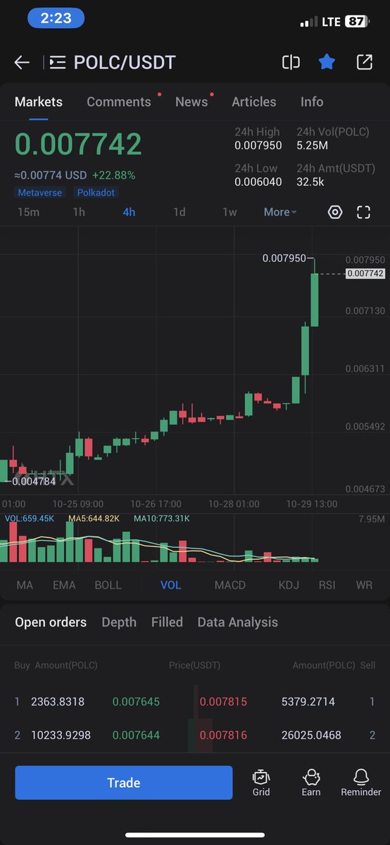 BrownSugar tweet media