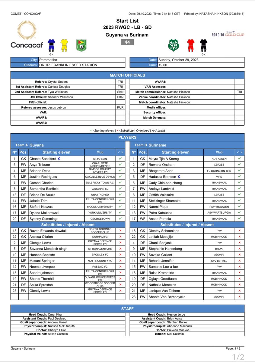 OfficialGFFInc's tweet photo. Starting Lineup for Guyana 🇬🇾 vs Suriname 🇸🇷 

⚽️ Guyana 🇬🇾 vs Suriname 🇸🇷 
📅 Date: October 29
⏰️ Kick-off: 7pm (LT)/ 6pm (ET)
🏟 Venue: Dr. Ir Franklin Stadium

LETS GO LADY JAGS! 🐆🇬🇾 https://t.co/4z1OHN4bP1