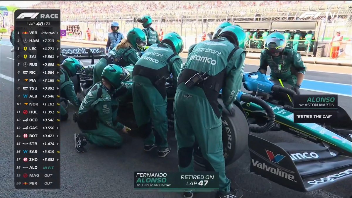 f1multiviewer's tweet photo. Alonso is retiring 😭

📸: @F1

#F1 #MexicanGP #MexicoGP https://t.co/LP3ttH2qcH