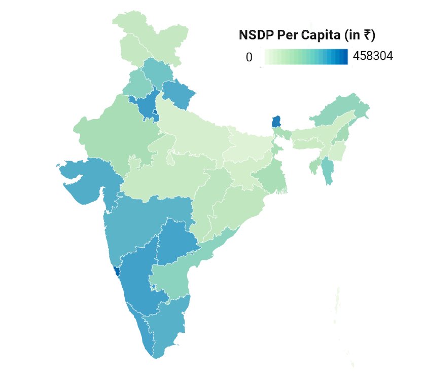 74_sandeep's tweet photo. @TVMohandasPai As a point - Compare with this and focus on outliers … (2018-19) source - https://t.co/biyrPMoAhD https://t.co/0jzCzxVB55