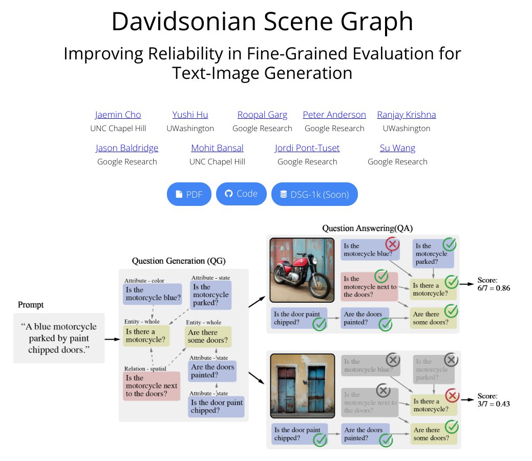 arankomatsuzaki's tweet photo. Davidsonian Scene Graph: Improving Reliability in Fine-grained Evaluation for Text-Image Generation

proj: https://t.co/VDt0dSCRer
repo: https://t.co/BR5HEXB6PM
abs: https://t.co/xni5fQQXcH https://t.co/FcztwCp5bE
