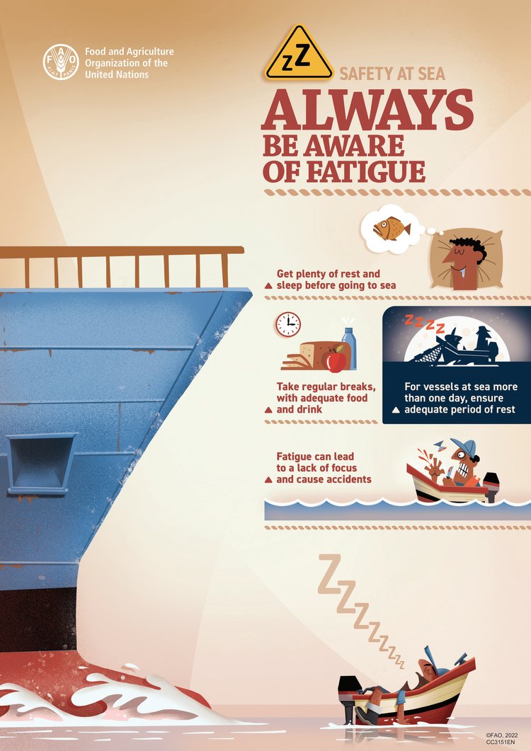 fish_safety's tweet photo. We worked with @FAO to develop a series of 13 posters to raise awareness of essential safety at sea topics for small-scale fishers. Each week we share one with you. This week, Always Be Aware of Fatigue: #safetyatsea #fishing  https://t.co/X0BAC82N1Z https://t.co/Tn9tVwJ4qj