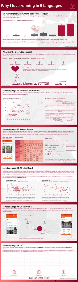 Johann Windt tweet media