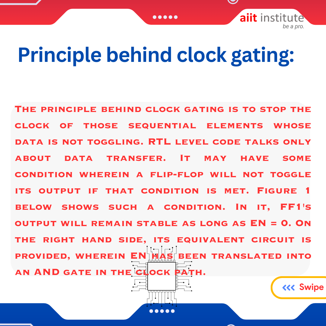 AIIT_INSTITUTE's tweet photo. ~CLOCK GATING BASICS~
.
.
.
#aiitinstitute #vlsi #vlsicareer #vlsitraining #vlsijobs #semiconductor #training #bangalore #google #design #offlineclasses https://t.co/1To2AvaBAQ