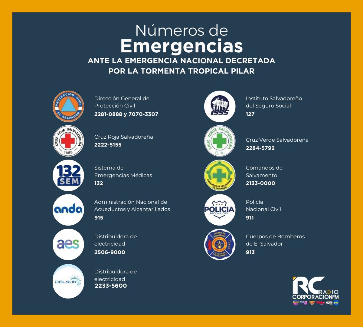 Protección Civil emite #AlertaRoja en todo el territorio nacional ante la llegada de la #TormentaTropicalPilar te compartimos números de emergencia 🚨: