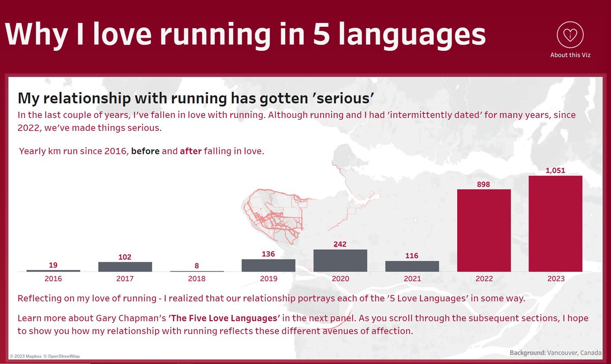Johann Windt (@johannwindt) on Twitter photo Why I love running in 5 languages. Excited for my 1st #IronViz entry. I've wanted to enter since attending TC18 in NOLA with <a href="/Bballphysio/">David Taylor</a>, and 5 years later finally done it. Fittingly, my weekend started with a 1/2 marathon, and ended with this running viz public.tableau.com/views/WhyIlove… Why I love running in 5 languages. Excited for my 1st #IronViz entry. I've wanted to enter since attending TC18 in NOLA with <a href="/Bballphysio/">David Taylor</a>, and 5 years later finally done it. Fittingly, my weekend started with a 1/2 marathon, and ended with this running viz public.tableau.com/views/WhyIlove…