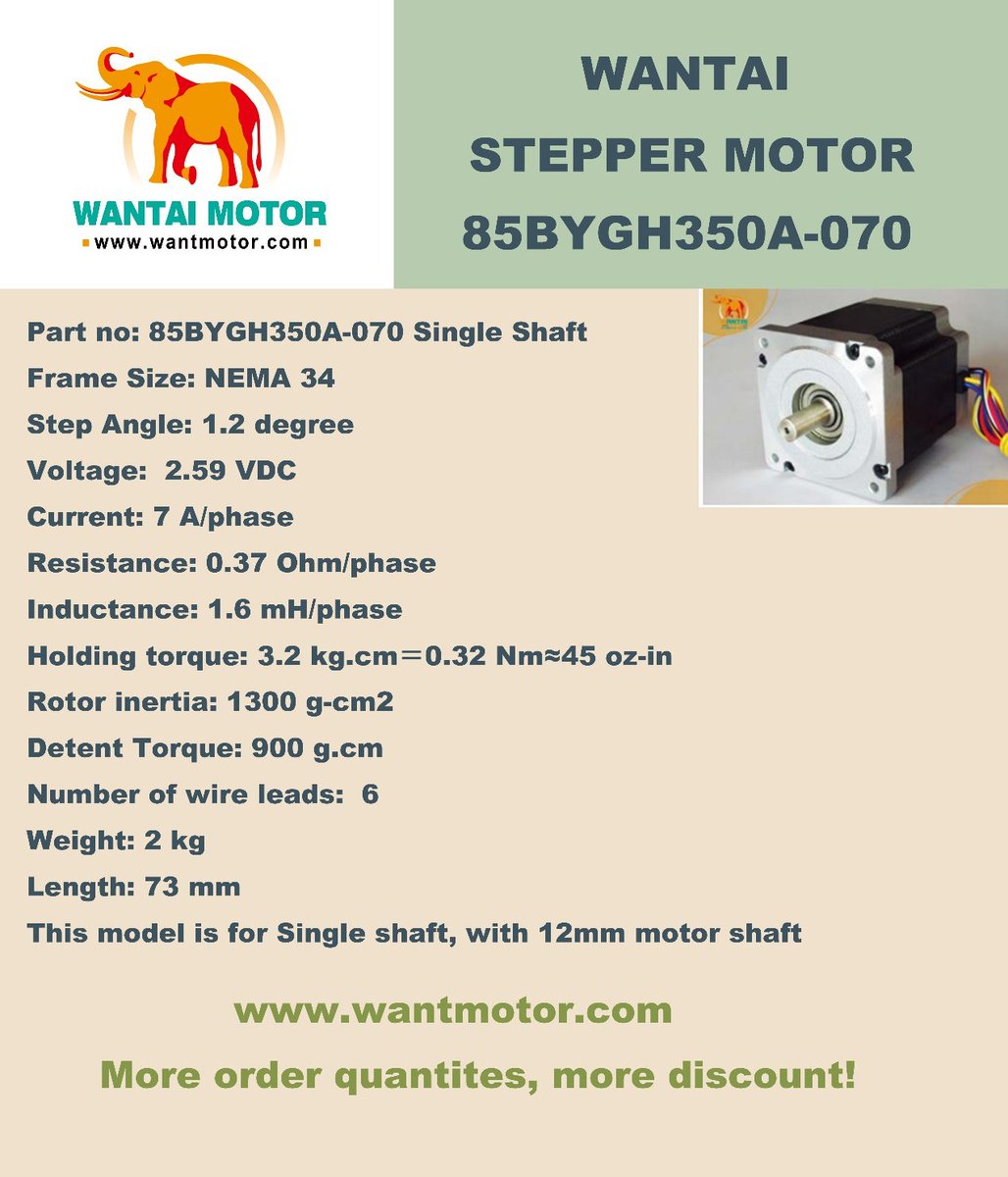 Victor Xue (@wantmotor) on Twitter photo 