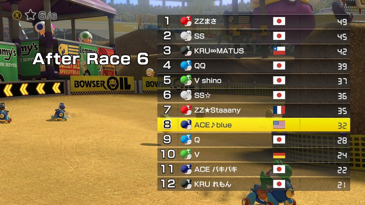bluebro827's tweet photo. NEVER BACK DOWN, NEVER WHAT!? #MK8D https://t.co/2y4GnwFRmF