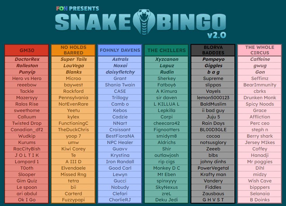 FOHClan's tweet photo. 📺 Draft stream has concluded and the teams are finalized for the upcoming Snake Bingo! 

💬 Who is taking home the W? https://t.co/FYEYX520fi