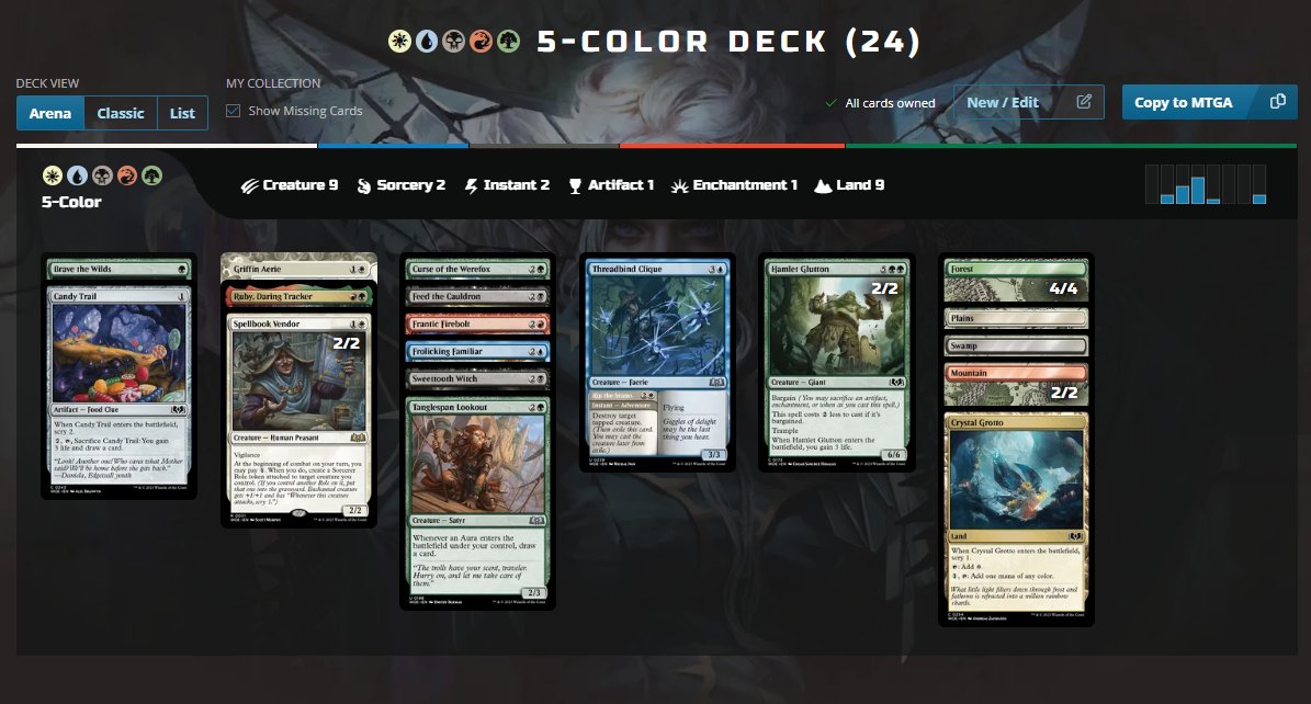 Vanagor_'s tweet photo. 0-1 and out. 
Sometimes you play badly and have to own it, sometimes you play a streamlined (medium) aggro deck and while you have to mull OP curves out 7s out of a 5C deck in unbelievable ways. 
Here's the link to G2 if you want to see something funny😄: https://t.co/RQktzb3a0C https://t.co/oHxKzKrHW0