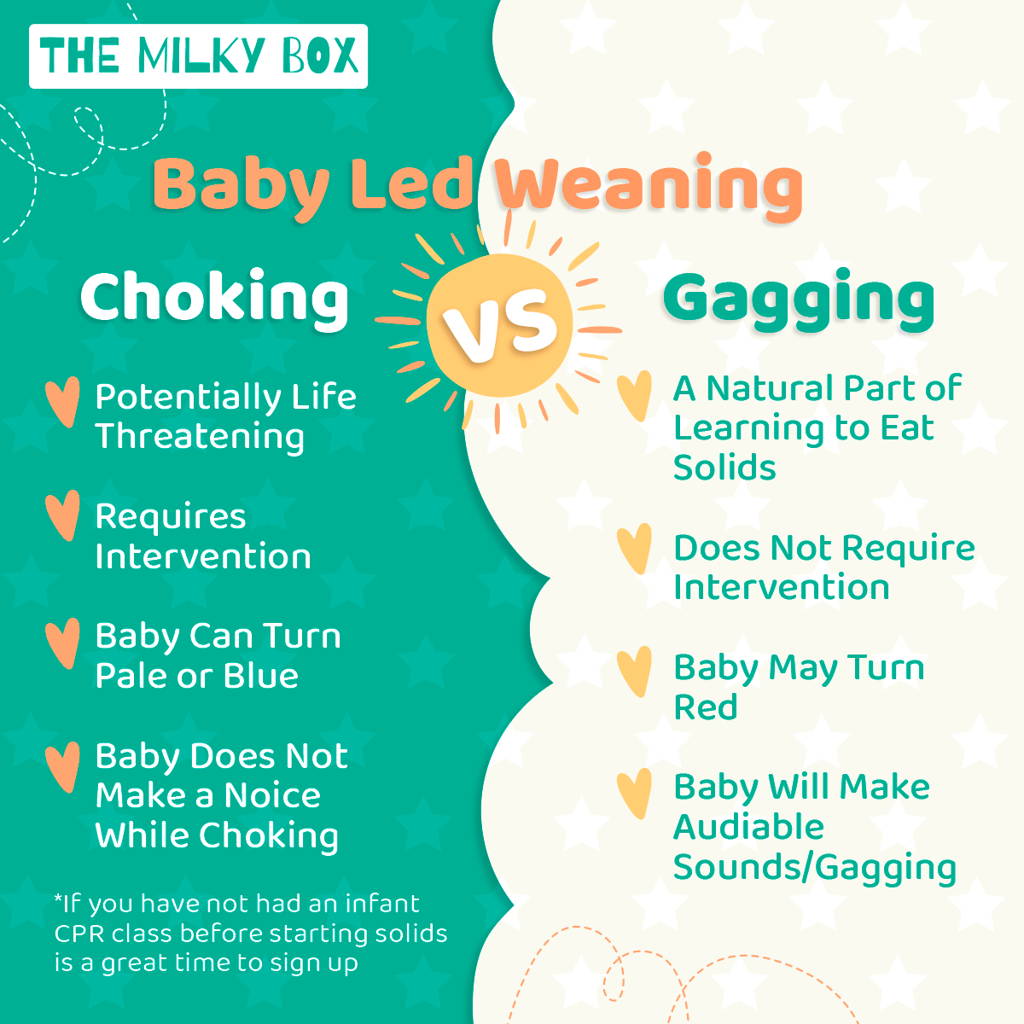 👶🍽️ Exploring #Baby_Led_Weaning: Choking🆚 Gagging – What Every Parent Should Know! 💡😲 Learn the difference🎭and ensure a safe and joyful food🍧journey for your little👶one. 🌀Know more📲t.ly/xWLT6

#BabyLedWeaning #ParentingTips #HealthyStart #HealthAwareness🥦🥄