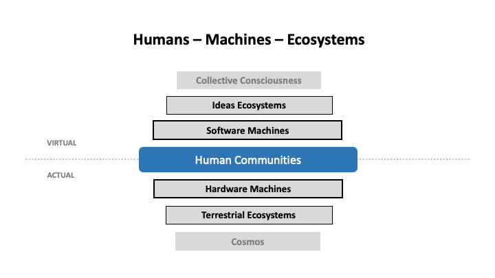 Artificial Intelligence for Collective Intelligence!
"My wish : a digital memory that will enable us to cultivate diverse and fertile ecosystems of ideas and reap the maximum benefits for human development."
Read my blog post.
intlekt.io/2023/10/29/art…