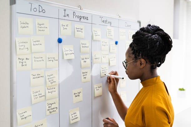 Mr_MichaelAmb's tweet image. The methodical organization of the Design Process enables designers to efficiently manage their time and resources for optimal results. #EfficientWorkflow
