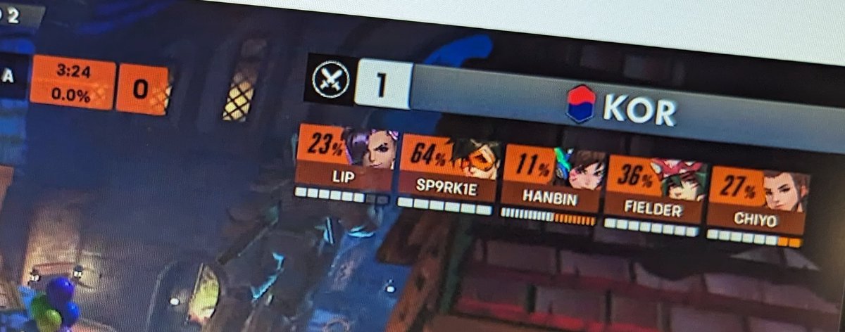 Ah yes yes, the classic Le Sserafim strat! 😂 

The perfect night on Blizzard World! 

#OWWC2023