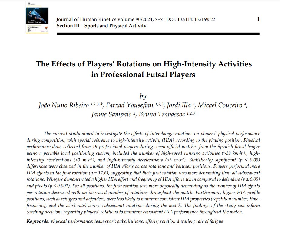 ⚽ Futsal research! 🤔 What are the effects of the number of rotations (substitutions) on the physical performance of futsal players in different positions? 🧠 Great work leaded by @JooNunoRibeiro 👉 doi.org/10.5114/jhk/16… 💪⚽ #Futsal #PhysicalPerformance