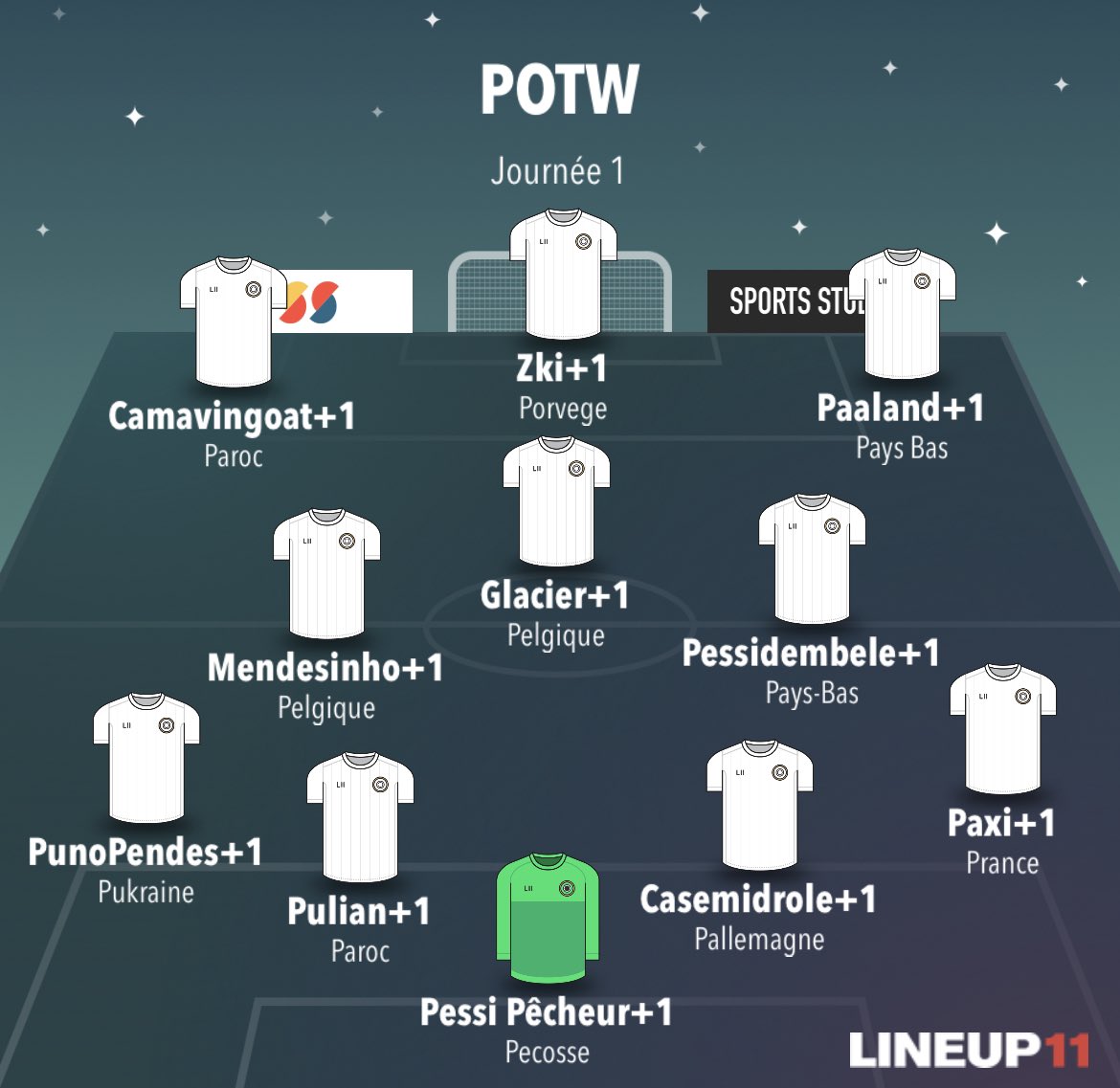 𝐕𝐨𝐢𝐜𝐢 𝐥𝐚 𝐩𝐨𝐭𝐰 𝐝𝐞 𝐜𝐞𝐭𝐭𝐞 𝐩𝐫𝐞𝐦𝐢𝐞̀𝐫𝐞 𝐣𝐨𝐮𝐫𝐧𝐞́𝐞 𝐝𝐞 𝐏𝐨𝐮𝐩𝐞 𝐝𝐮 𝐌𝐨𝐧𝐝𝐞
.
𝐁𝐢𝐞𝐧 𝐣𝐨𝐮𝐞́ 𝐚𝐮𝐱 𝐧𝐨𝐦𝐢𝐧𝐞́𝐬 👏🦁