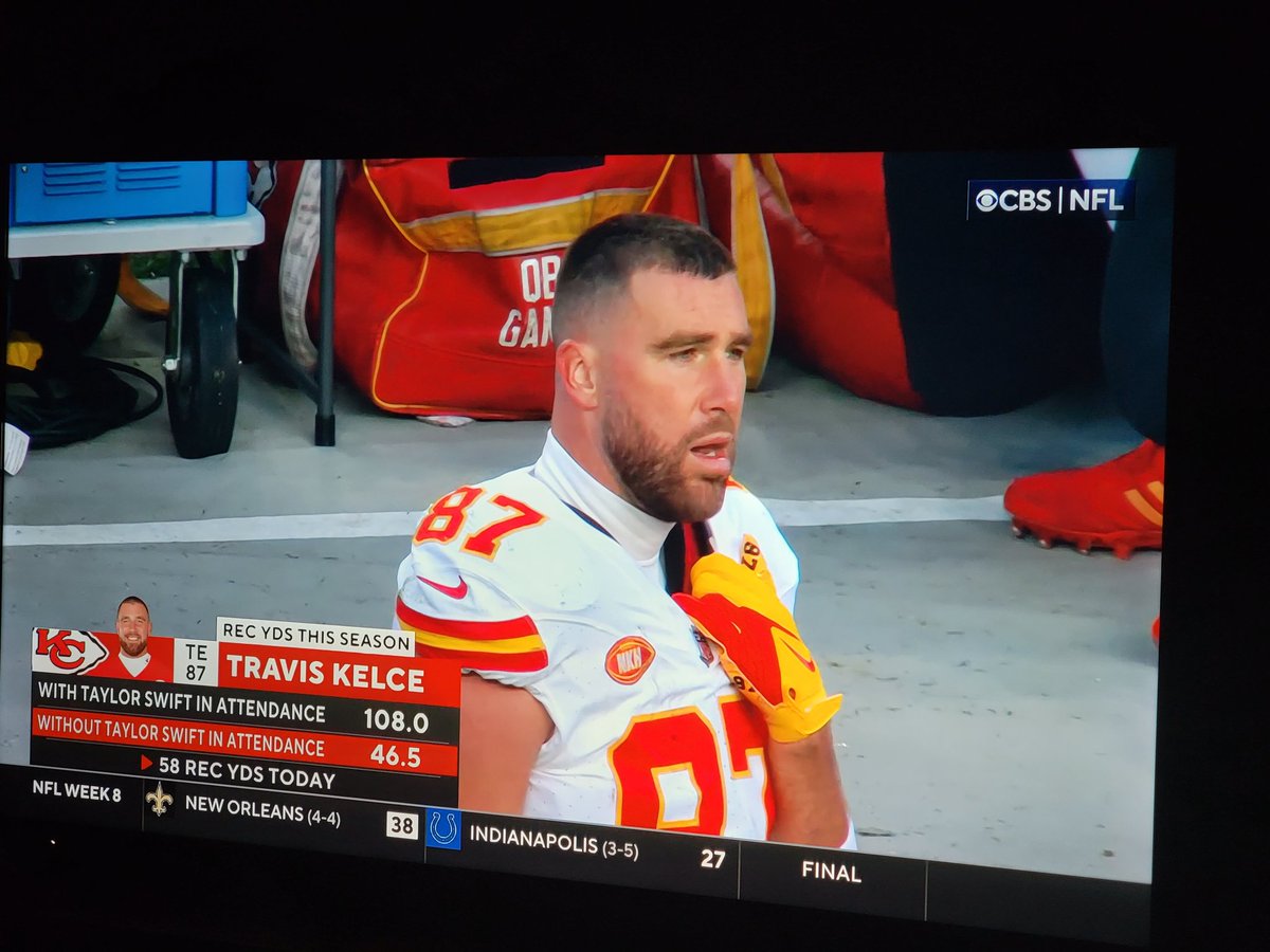 Can't believe CBS just put up Travis Kelce's stats with and without Taylor Swift in attendance. Have to figure out if Taylor will be attending next week's game before I roster Kelce! Geez!