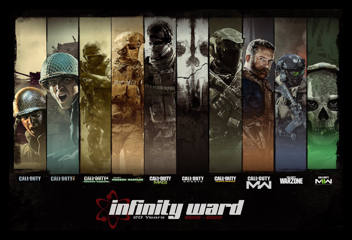 Rejectedlogic's tweet image. Thank you for everything @CallofDutyUK #COD20