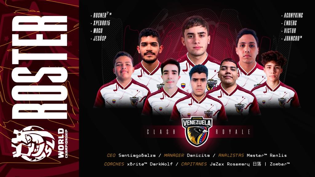 ¡La Vinotinto dice presente en este mundial! 🙌🏻 

Estos serán los guerreros que buscarán la gloria en la <a href="/CR_Supremacy/">Supremacy League</a> World Championship.

👤<a href="/EnderDGC/">Ender</a>
👤<a href="/Victor_T07/">Vic</a> 
👤<a href="/xPedro15/">xPedro15</a>
👤<a href="/King_CR07/">Agony King</a>
👤<a href="/MogoCR/">Møgø☠️™🇻🇪</a>
👤<a href="/RosnerR7/">Rosner</a>
👤<a href="/imjuanchoCR/">JuanchoCR</a>
👤<a href="/JesusP_CR/">JesúsP</a> 

#ManoTengoFé