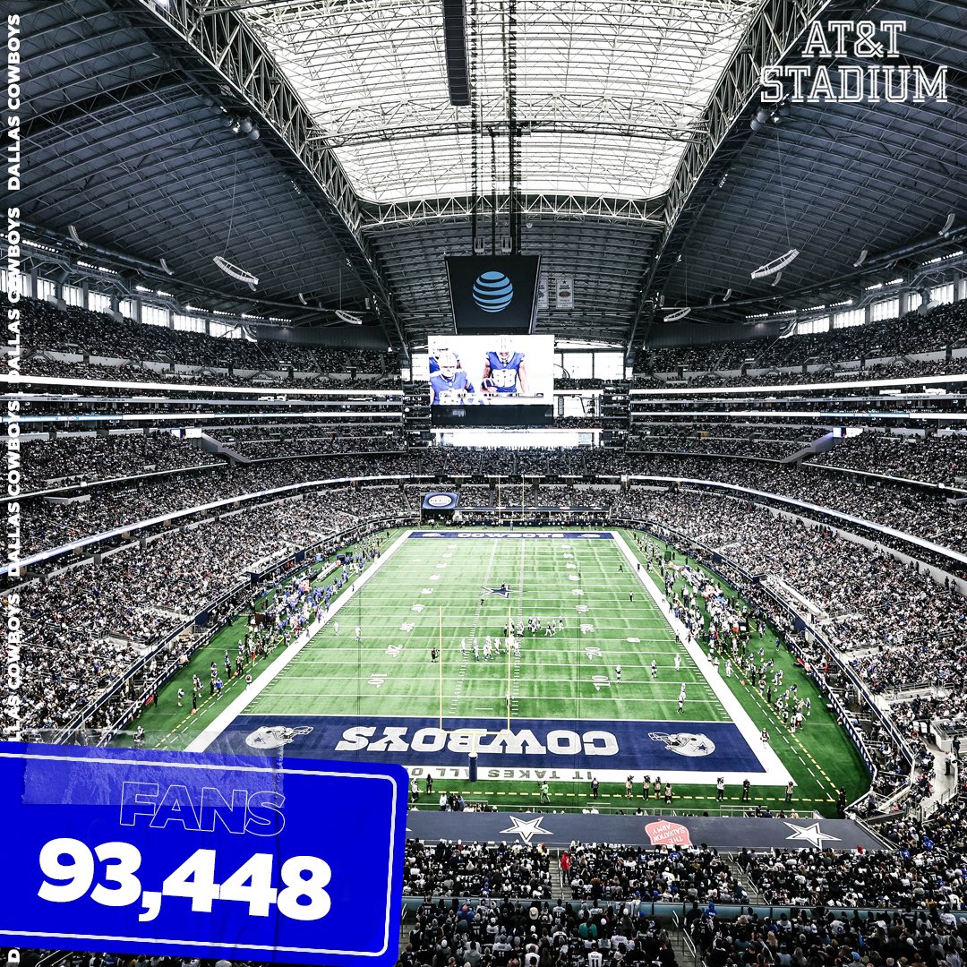 ATTStadium's tweet photo. It’s a GREAT day to be a Cowboy! 🤠
#ATTStadium | @att | #LARvsDAL https://t.co/R2z0a9QiTU