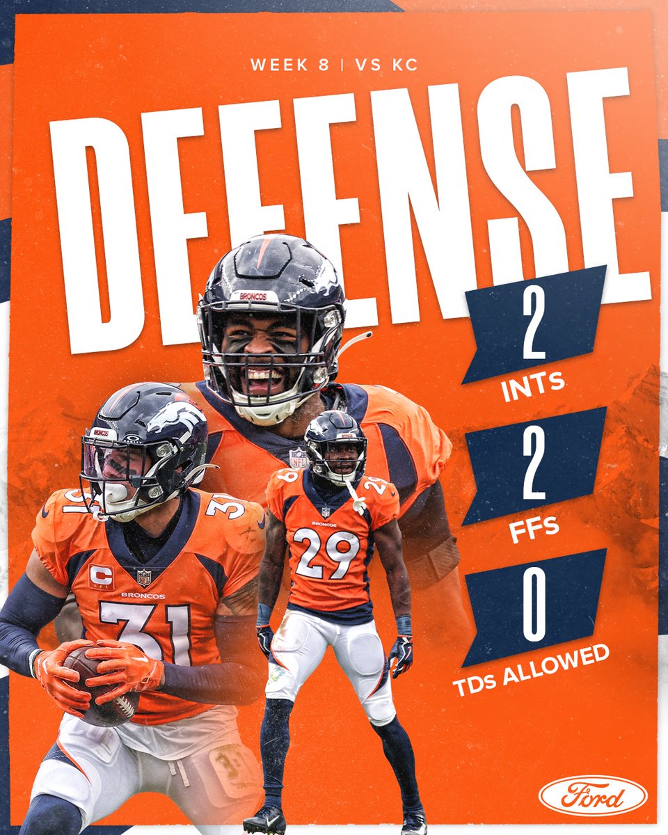 Broncos's tweet photo. Defense appreciation post. 😤

RT to show them some love!!! https://t.co/qANs4ReKEU