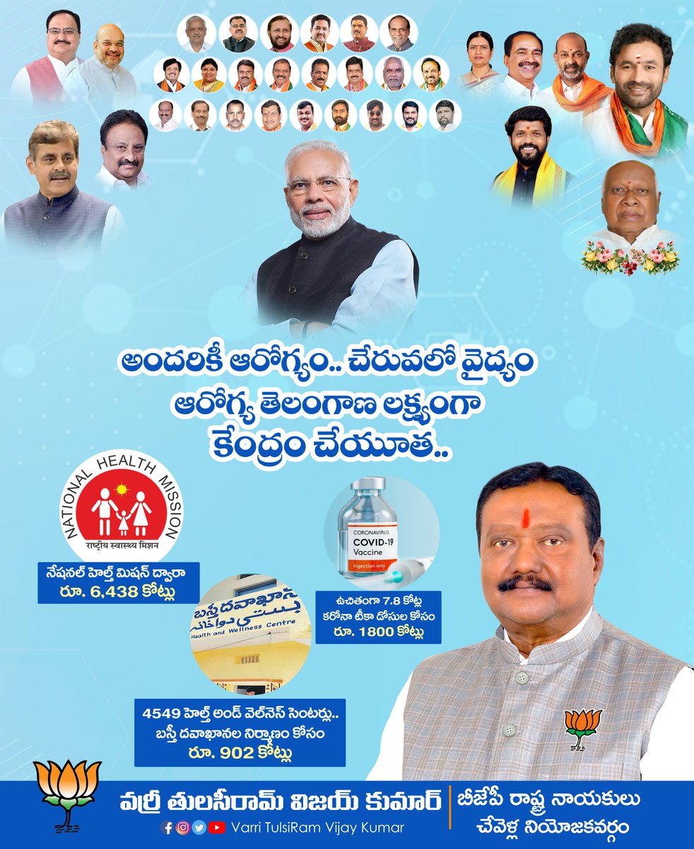 TulsiramVarri's tweet photo. కేంద్ర ప్రభుత్వం ఉదారంగా కేటాయింపులతో ఆరోగ్య శాఖకు నిధుల వరద. ఆరోగ్య తెలంగాణ లక్ష్యంగా కేంద్ర ప్రభుత్వం చేయూతనిస్తోంది.

#TelanganaWithBJP https://t.co/8S0nndLFgQ