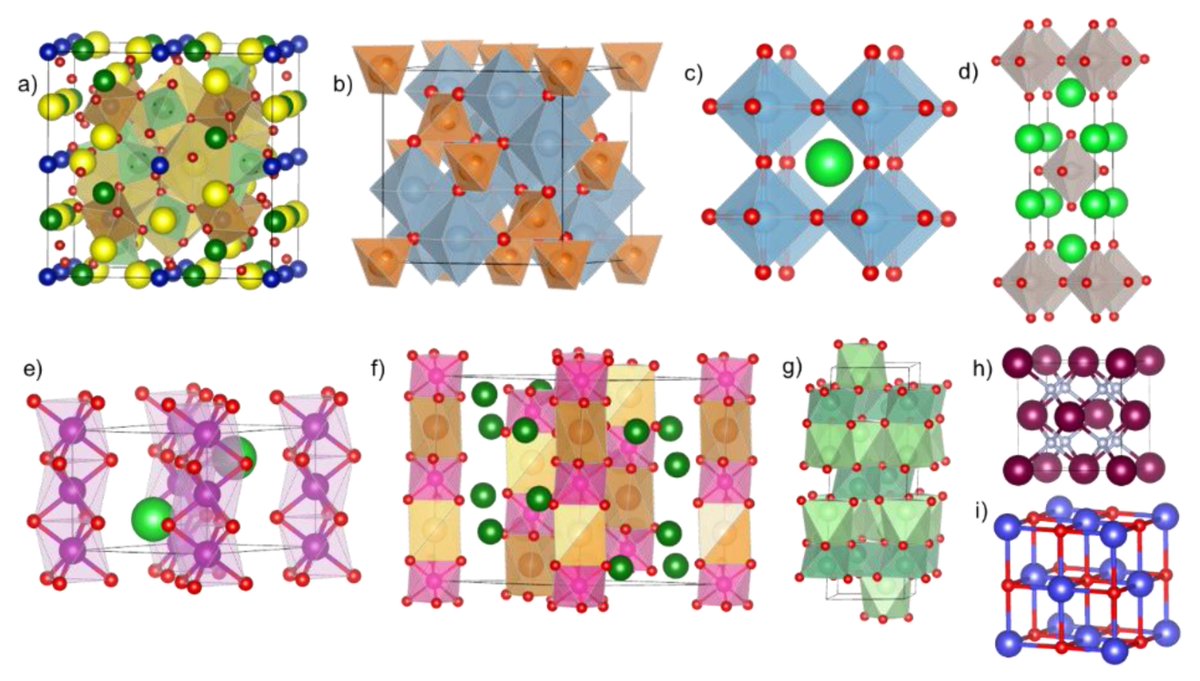 Crystals_MDPI's tweet image. Read the Editor&apos;s choice paper in #MDPICrystals: &quot;Crystal-Site-Based Artificial Neural Networks for Material Classification&quot; by Juan I. Gómez-Peralta et al.

👉You can read it here: mdpi.com/2073-4352/11/9…

#crystal_structures
#deep_learning
#feature_engineering