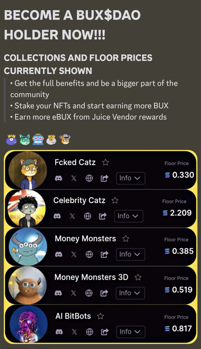 Highly recommend taking a look at <a href="/fcked_catz/">Fcked Catz</a> , <a href="/Money0Monsters/">Money◎Monsters</a> , and <a href="/AIBitbots/">AI BitBots</a> , all part of BUX$DAO. Great team of builders dedicated to building something special for their holders.