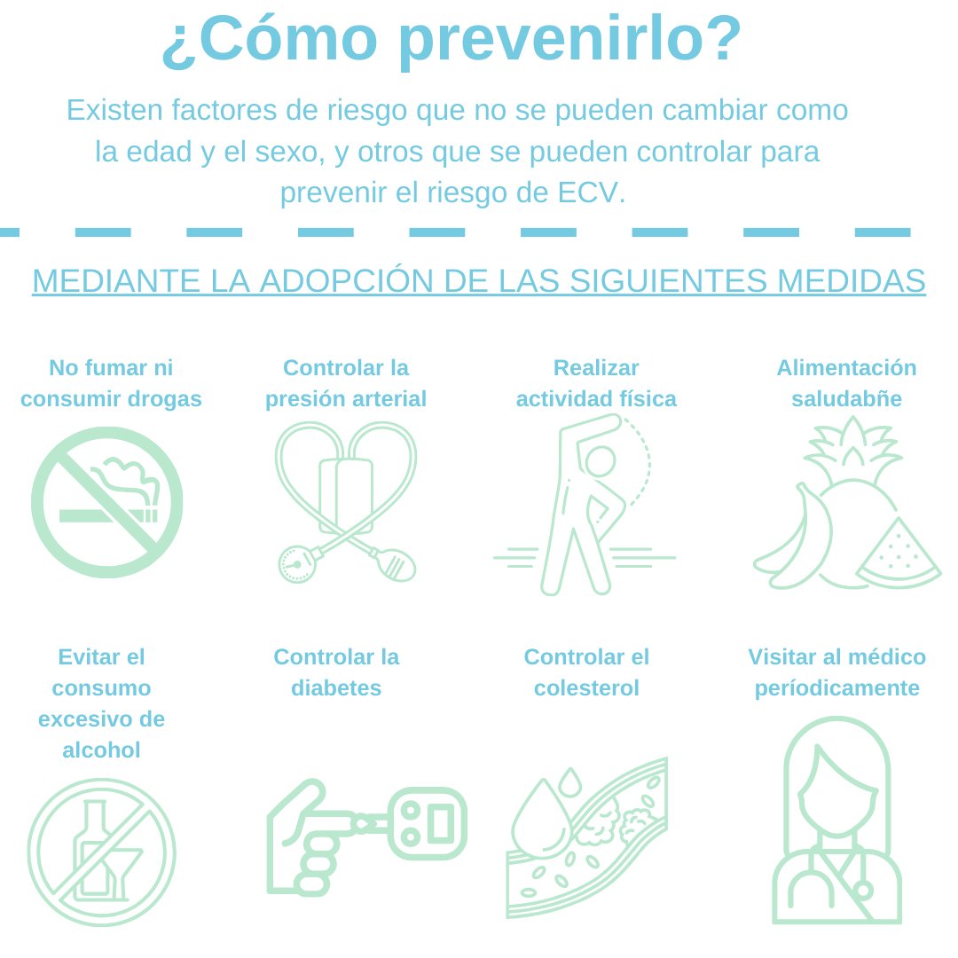 katy_yokis's tweet photo. 29 de Octubre
Día Mundial del ECV
Enfermedad Cerebro Vascular
La EVC🧠 sucede cuando el suministro de sangre🩸 al cerebro se interrumpe o se reduce, provocando un derrame.
🚑 Debe atenderse inmediatamente para evitar secuelas o muerte.
#DíaMundialECV
#29octubre
#Germo
🥼🧠🩺 https://t.co/QVpCSnCQt7